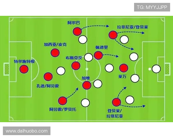 拉菲尼亚与佩德里今日参与部分合练以评估身体状态恢复情况